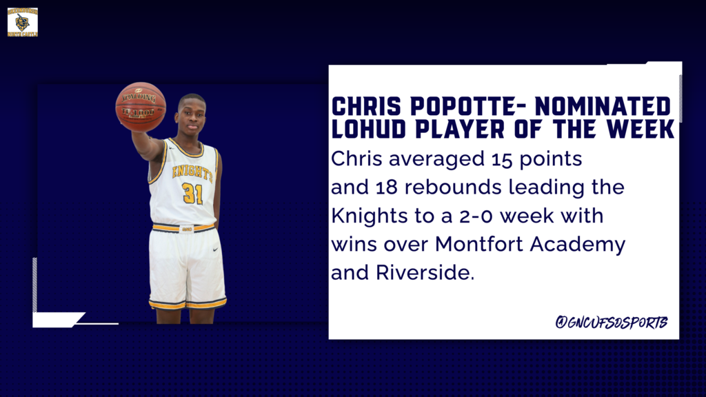 chris popotte - nominated lohud player of the week. chris averaged 15 points and 18 rebounds leading the knights to a 2-0 week with wins over montfort academy and riverside